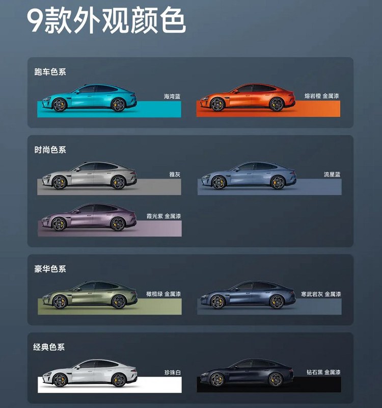 小米SU7哪种颜色好看，小米汽车SU7九种颜色对比